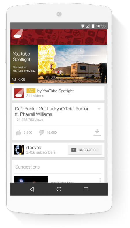 Youtube廣告